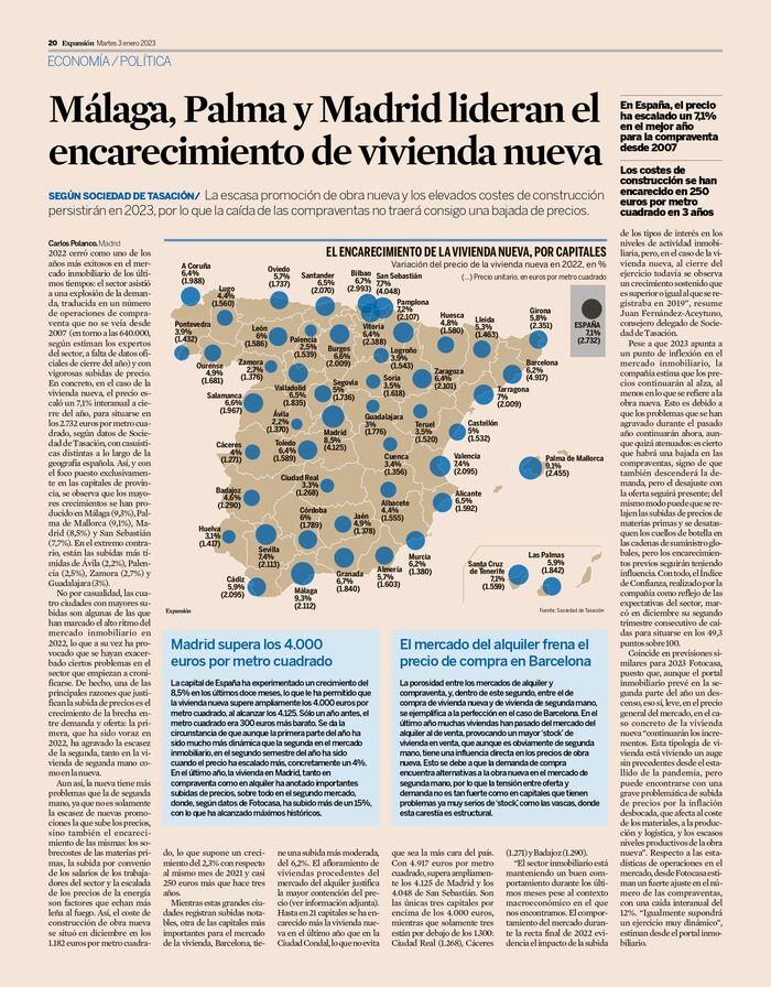 El mercat del lloguer frena el preu de compra a Barcelona